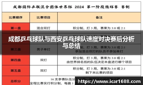 你我一起成长